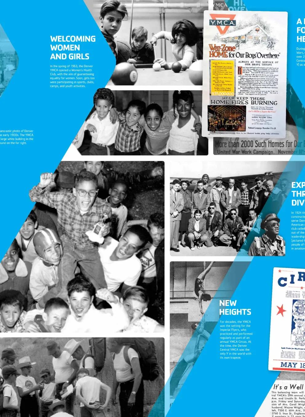 Denver YMCA History