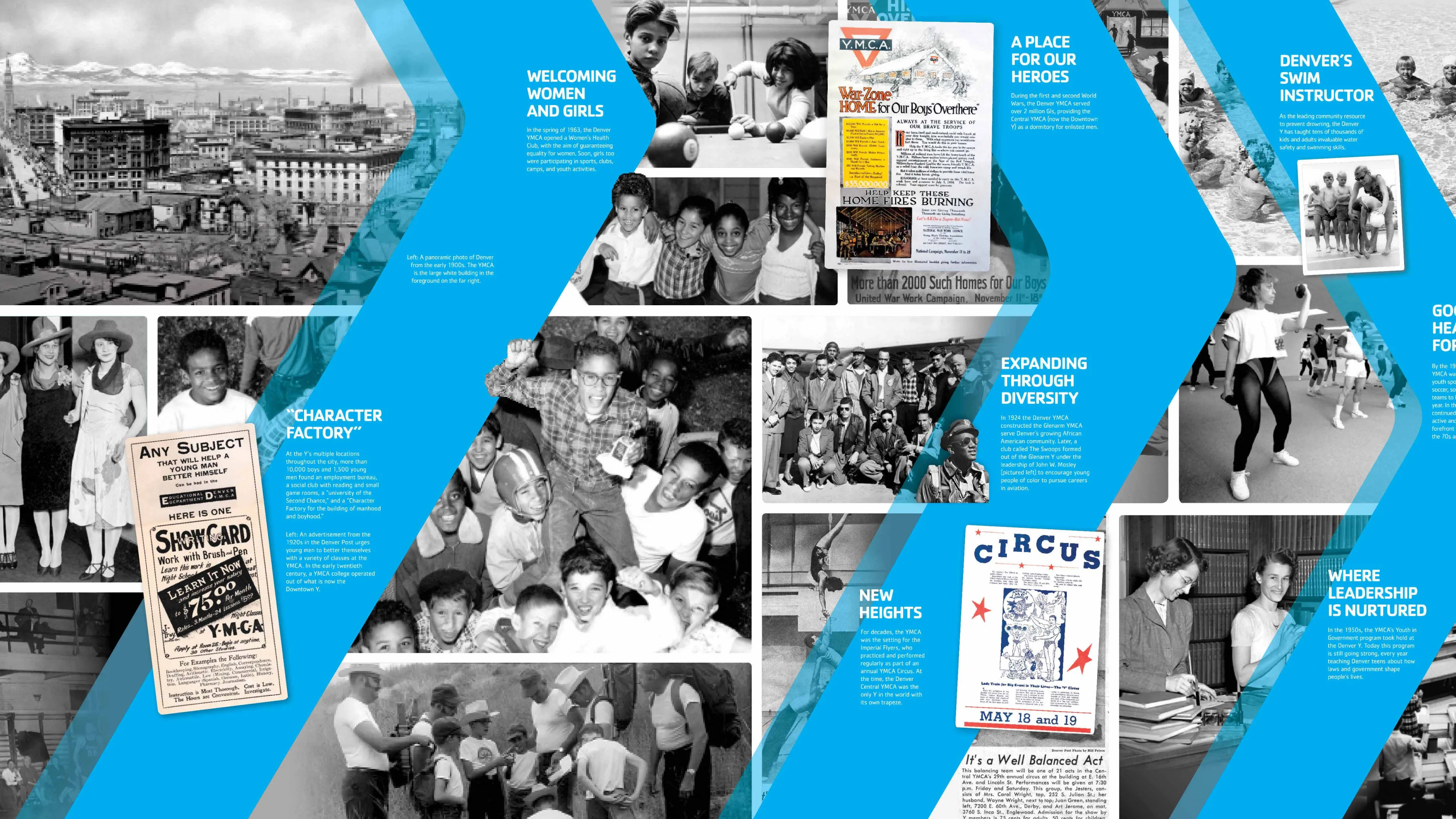 Denver YMCA History