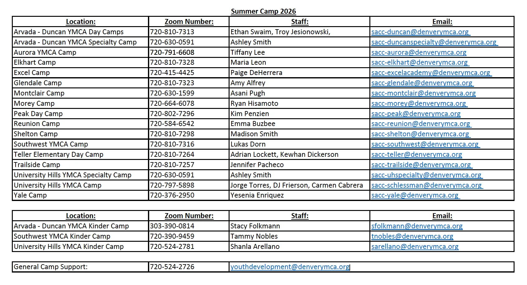 Summer Camp 2026 Site Supervisors