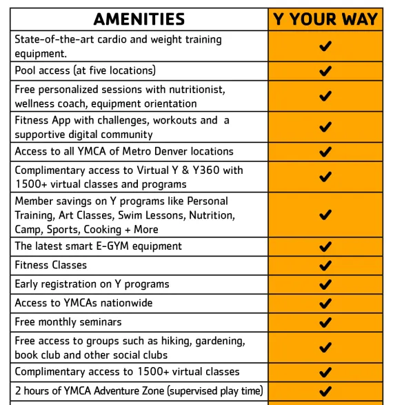 YYY amenities