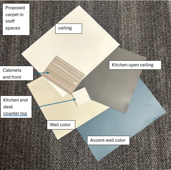 Southwest YMCA Kitchen Color Palette