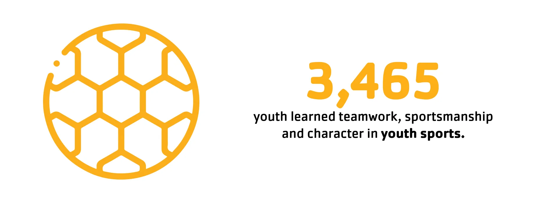 3465 Youth Sports Denver YMCA