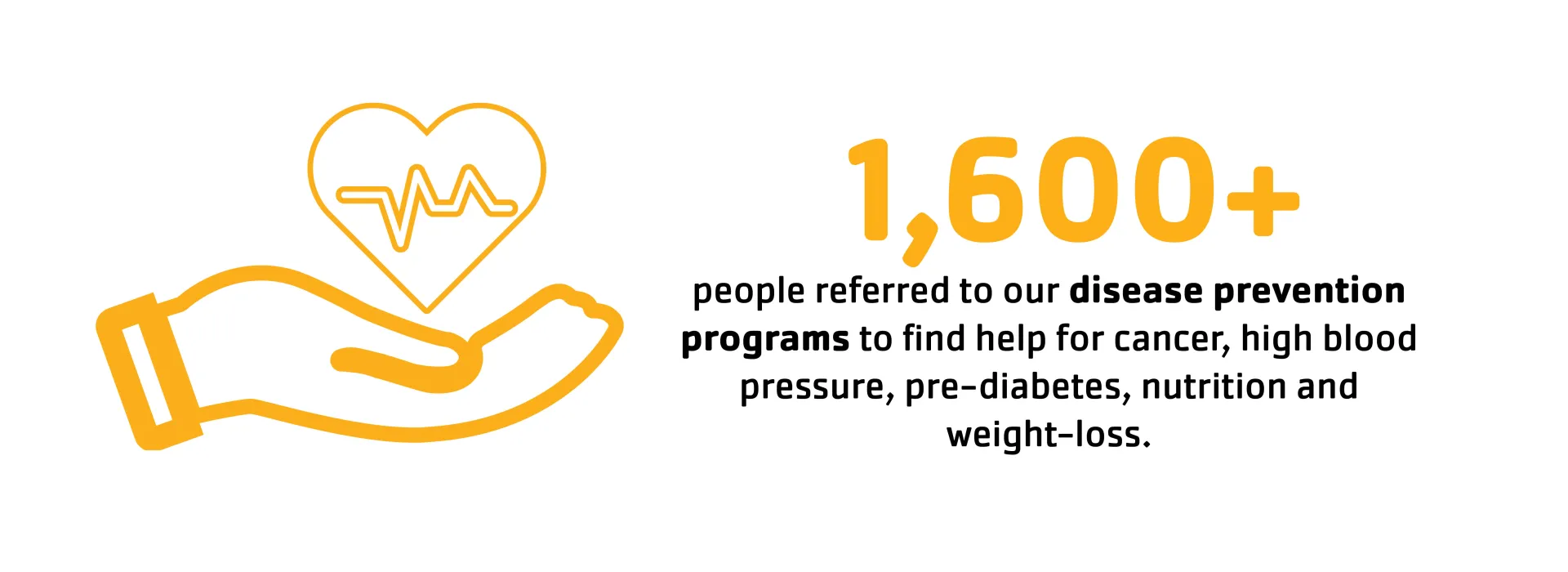 1600 Disease Prevention Program Denver YMCA